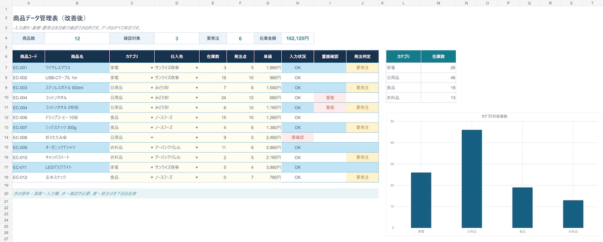 Excel・Access業務を診断・改善します 関数・VBA・Power Queryから最適な方法をご提案 イメージ2