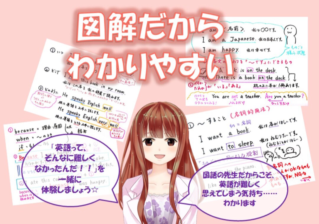 英語が苦手な大人向け☆中学英語を手書き図解します 2週間サポート☆日本語感覚で保護者や社会人の方の学習を応援！ イメージ2
