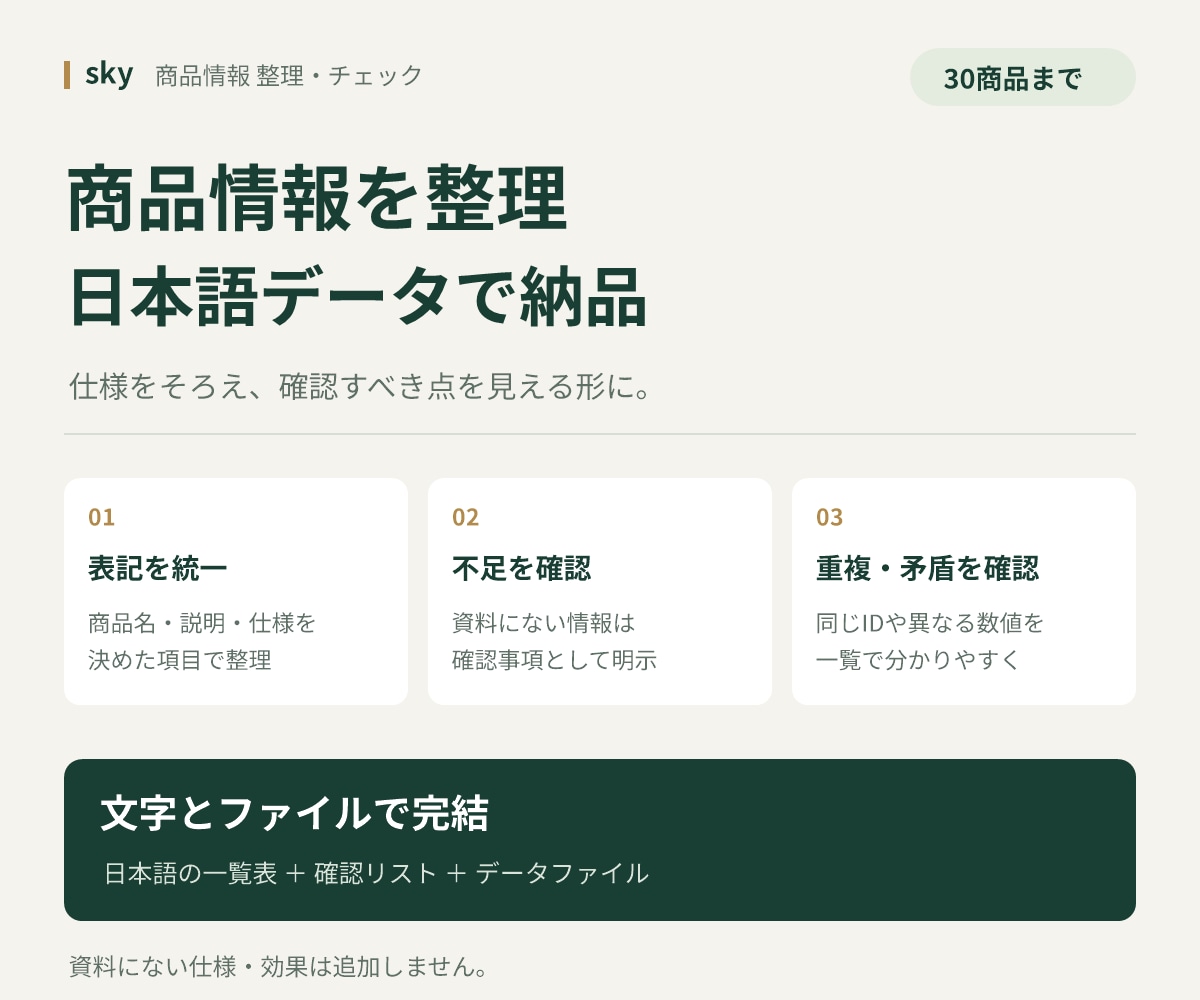 商品情報を日本語に整理し不備をチェックします 30商品まで／表記統一・不足・矛盾を一覧で確認 イメージ1