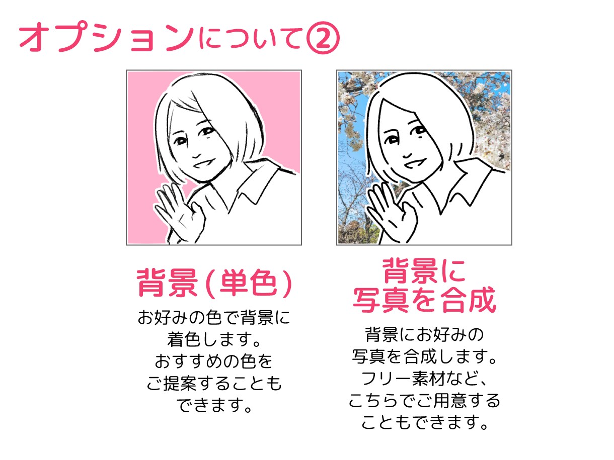 SNS&名刺に映える★シンプル似顔絵かきます お子様の絵からビジネスまで幅広く対応！ イメージ6