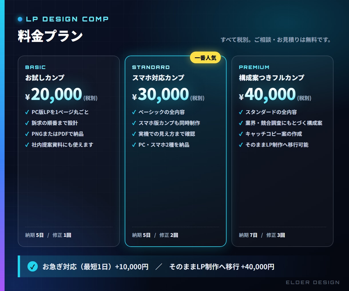 LPデザインカンプを1ページ丸ごと作成します コーディングなしでOK。最短1日で完成イメージをお届け イメージ2