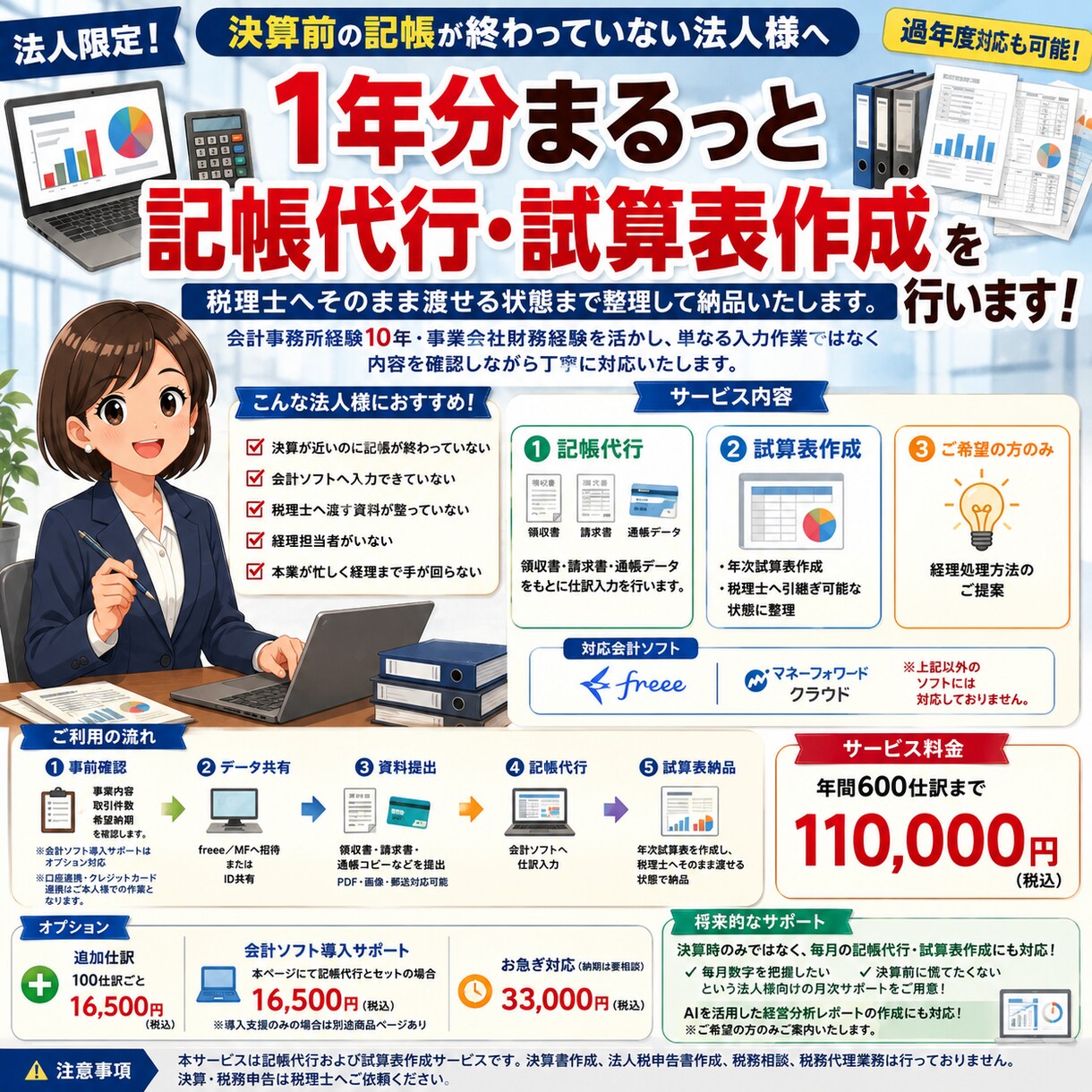法人限定！1年分まるっと記帳代行・試算表作成します ※freee・マネーフォワードのみの対応となっております イメージ1
