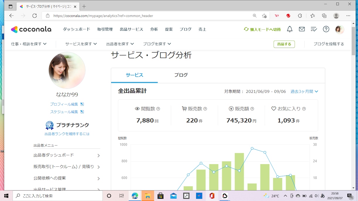 電話相談の出品初心者様向け☘️ココナラ☘️教えます 何をしたらいいの❓コンサルで不安解消❗️✨楽しくお仕事しよう イメージ5