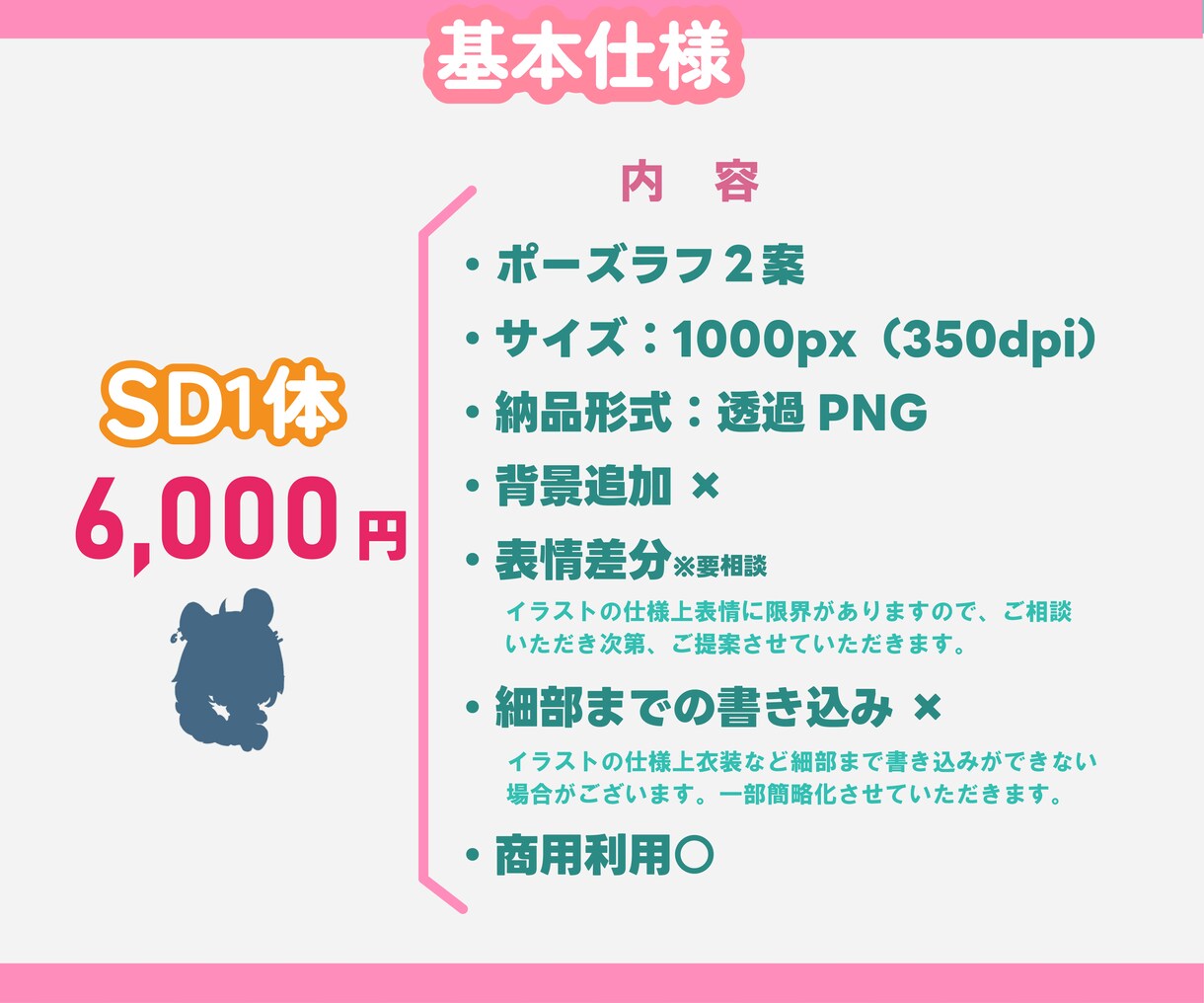 ゆるーいSDキャラクター制作します 配信者様のグッズやサムネに！特別なSDを！ イメージ2