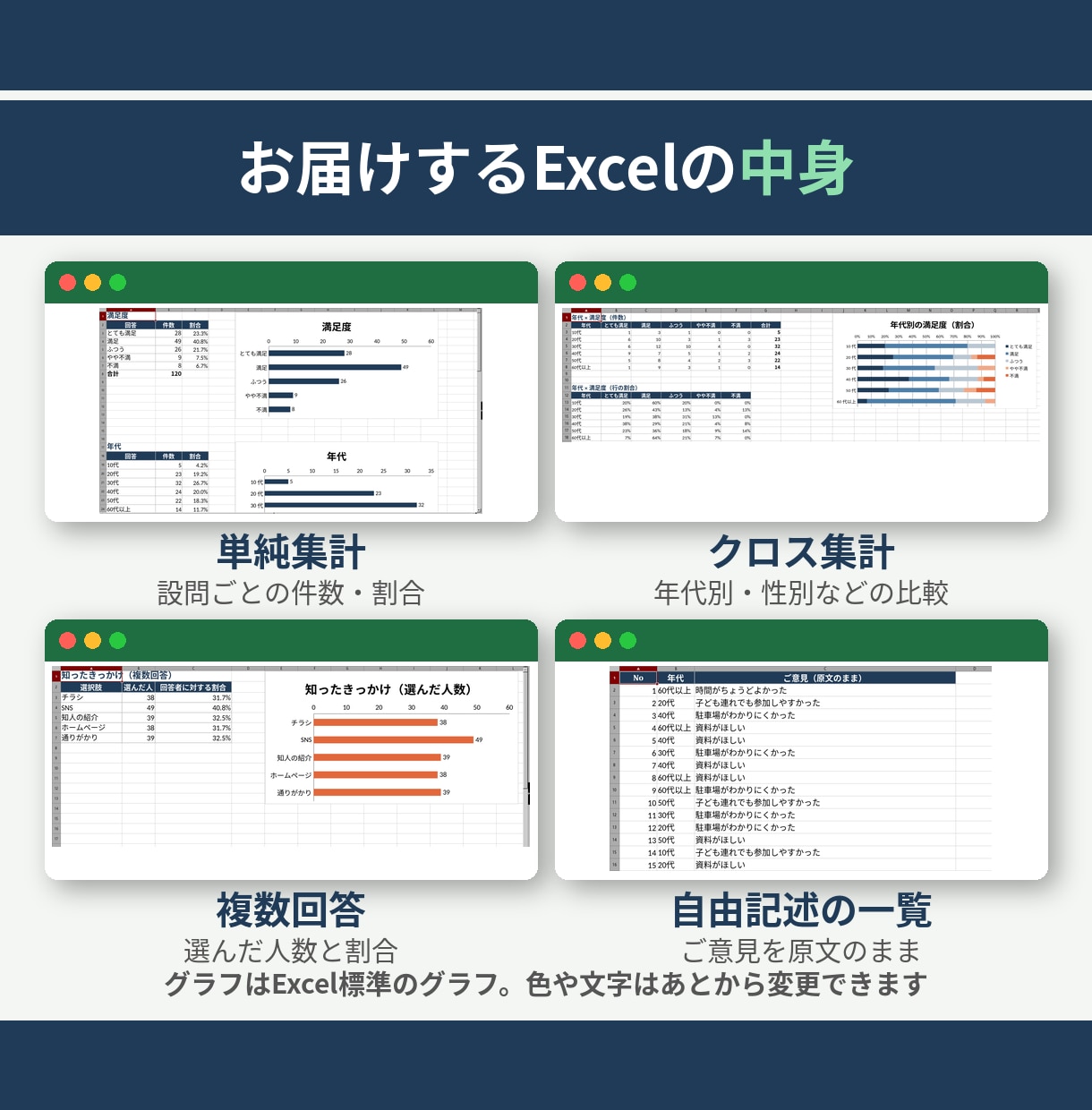 アンケート・表の集計をExcel＋グラフにします 単純集計・クロス集計・グラフまで｜Mac・Windows対応 イメージ3