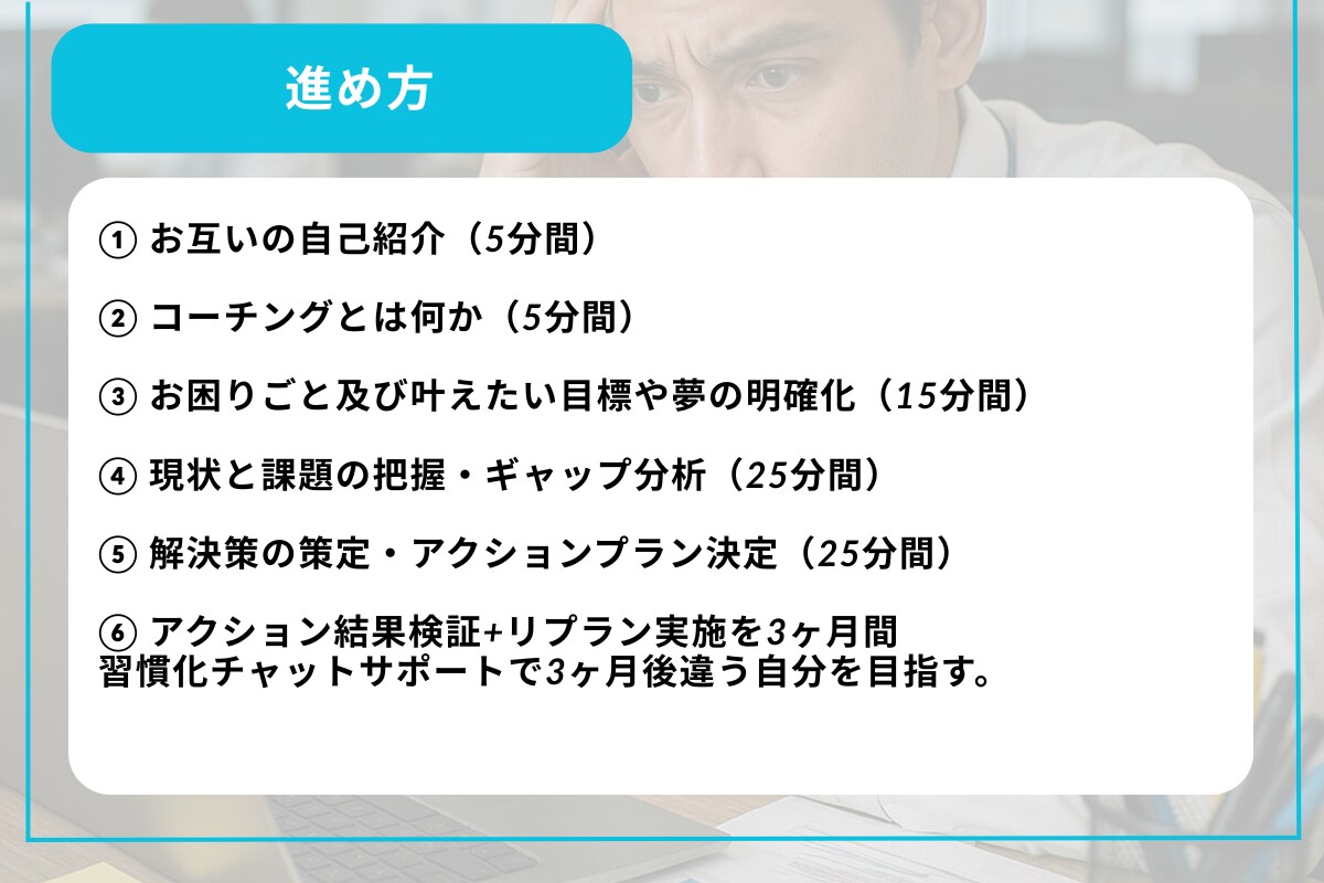 限定価格*ADHDの方でも3ヶ月で目標達成させます 【ADHDの方特化】60分×6回のセッション+習慣化サポート イメージ3