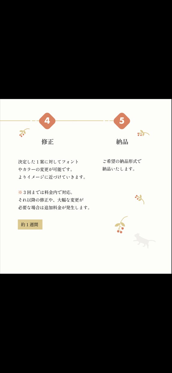 特別価格！シンプルで暖かみのあるロゴをつくります 起業や開業など、これからオリジナルロゴが必要な方へ イメージ9