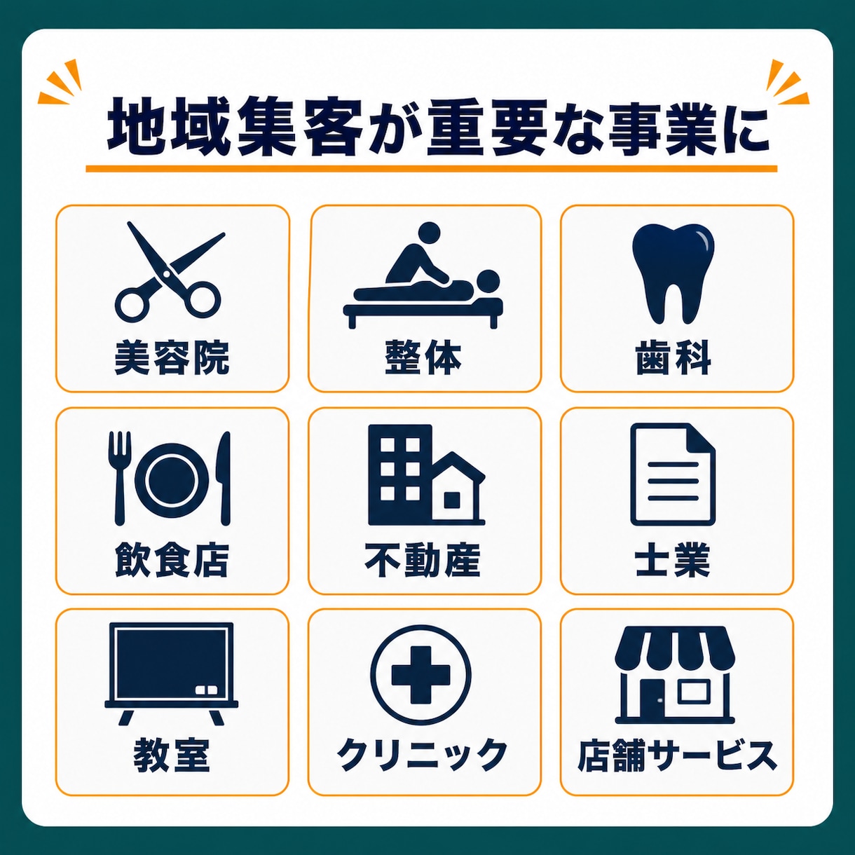 Googleマップ集客の弱点を診断します 競合3店舗と比較して改善の優先順位を提案 イメージ9