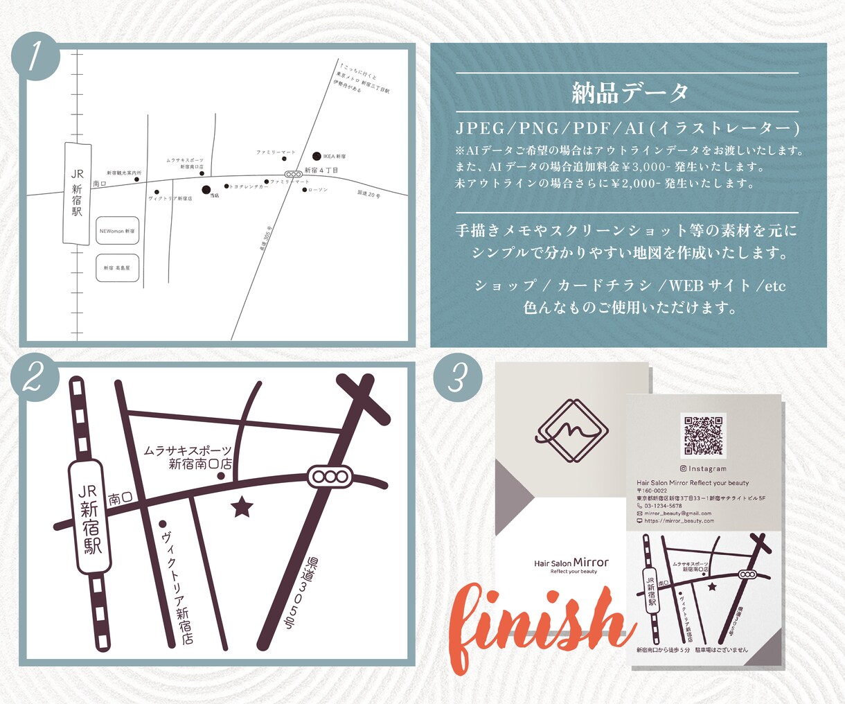シンプルでちゃんと伝わる地図作ります WEB、印刷物と色々な物に活用できます! イメージ2