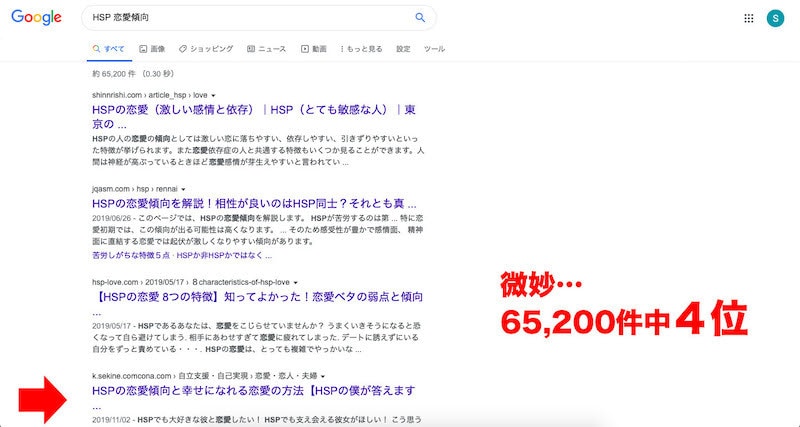 集客・成約に繋げる高品質な記事を低価格で書きます 【SEO対策】自社サービスを効率よく集客したい方向けです。 イメージ4