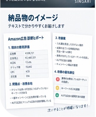 Amazon広告のACOS・ROASを診断ます 広告の無駄と改善ポイントを分かりやすく整理 イメージ4