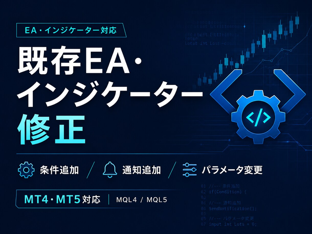 既存EA・インジを修正します 条件追加・通知追加に対応します イメージ1