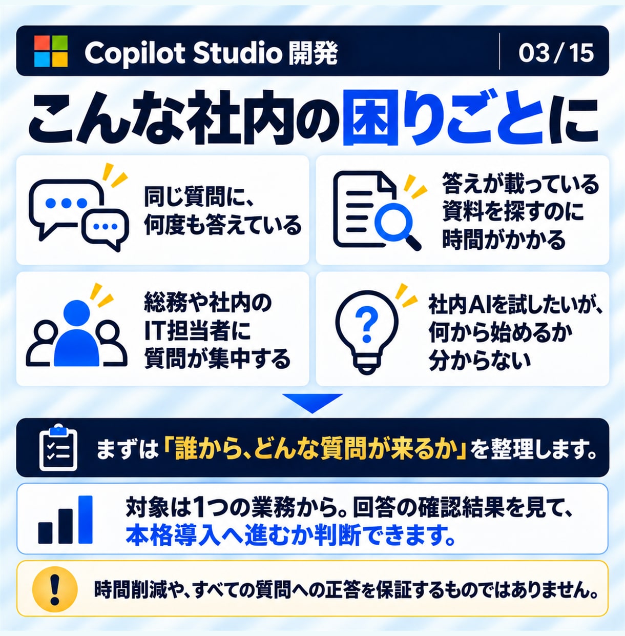 Copilot Studioで社内AIを開発します 社内の質問に答えるAI｜20問テスト・更新手順書付き イメージ3
