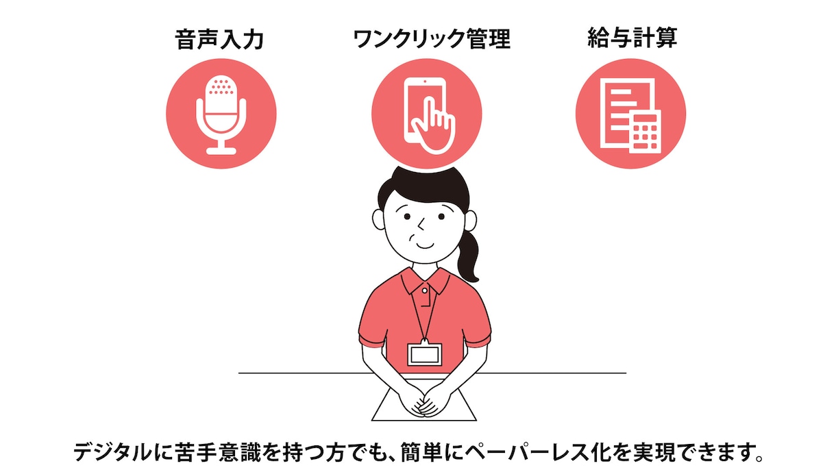 魅力あるサービスを、わかりやすく、動画で伝えます 販売促進や製品PRをしたい方向け イメージ7