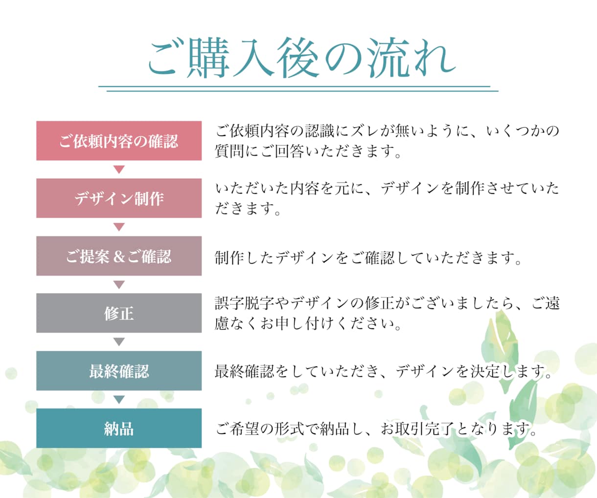 女性向けのおしゃれなチラシ・フライヤーを制作します 目を惹くおしゃれなチラシを制作しませんか？　★印刷サポート付 イメージ2