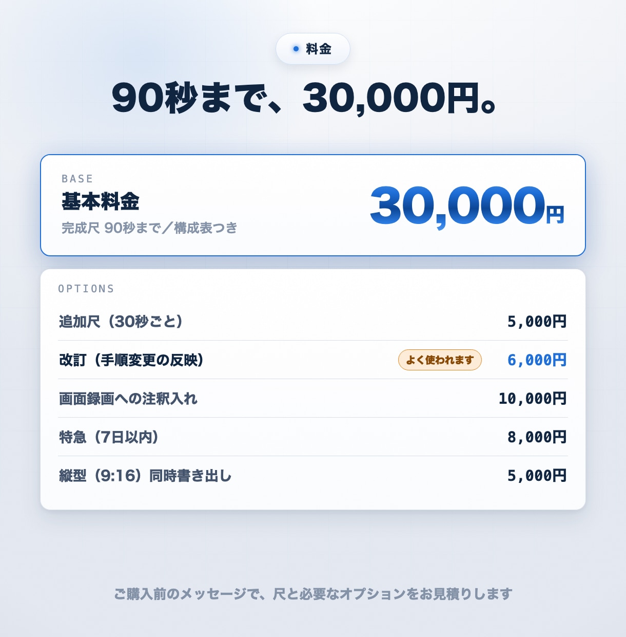 業務マニュアル動画・動画SOPを制作します 手順が変わっても作り直し不要｜打ち合わせなし・テキスト完結 イメージ7