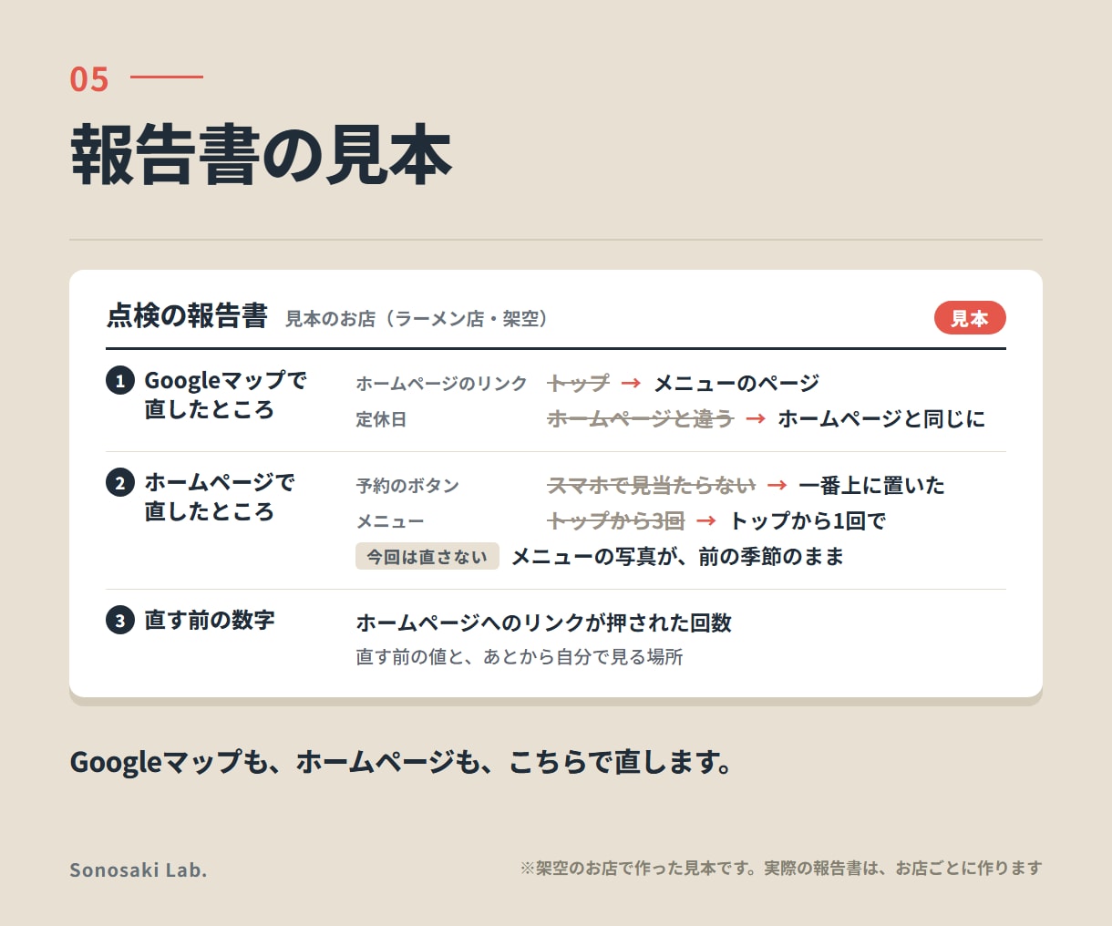 Googleマップとホームページをまとめて直します マップからメニュー・予約のページまで、迷わず行ける形に イメージ5