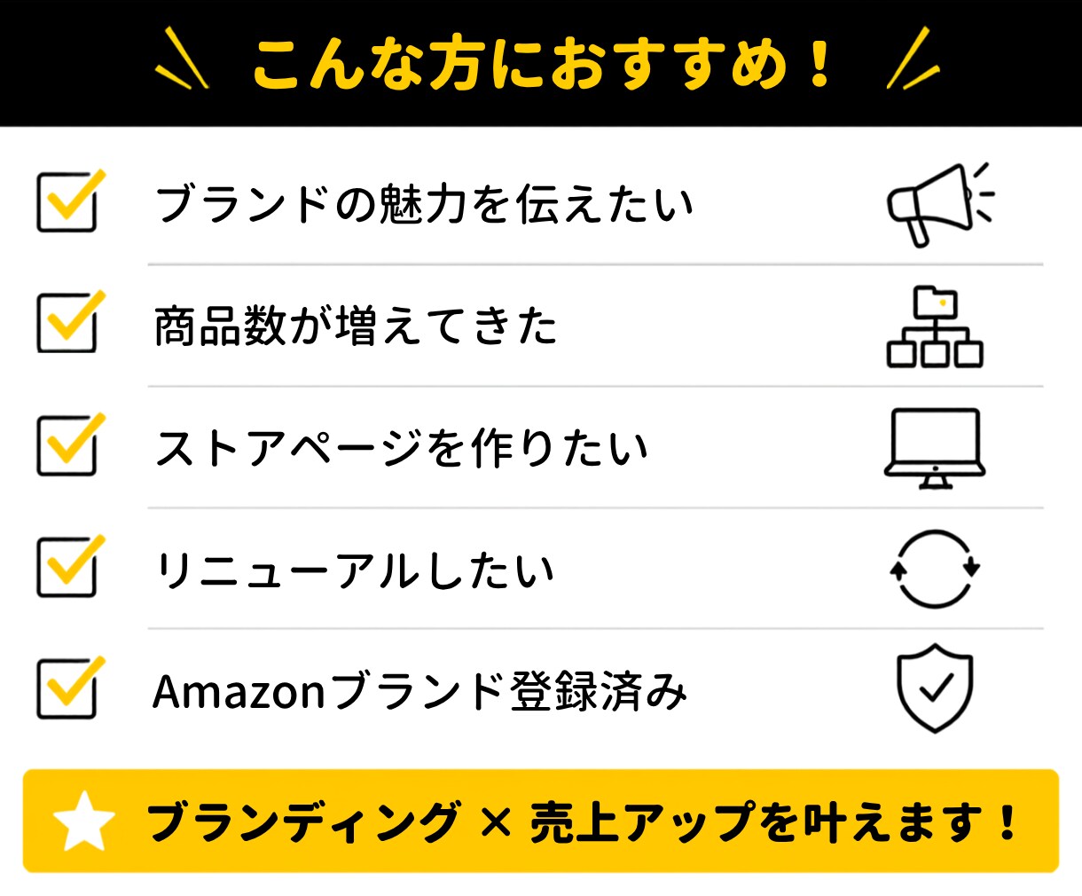 Amazonストアページを構築します ブランドの魅力を伝えるストアページを制作します イメージ5