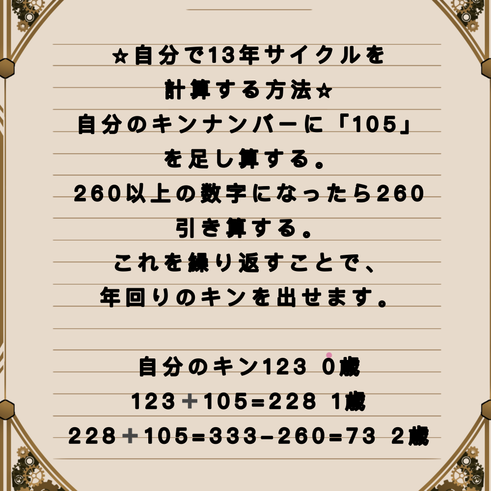 マヤ暦104年個人年表を作成販売します マヤ暦の年表、マヤ暦52年の年回り年表2倍の104年分です！ イメージ4
