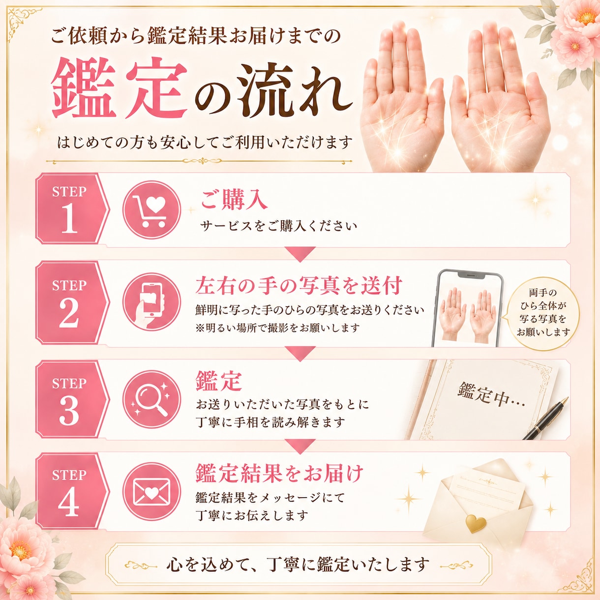 手相から性格・才能・人生を読み解きます あなたの強みや可能性を手相から丁寧に鑑定します イメージ3