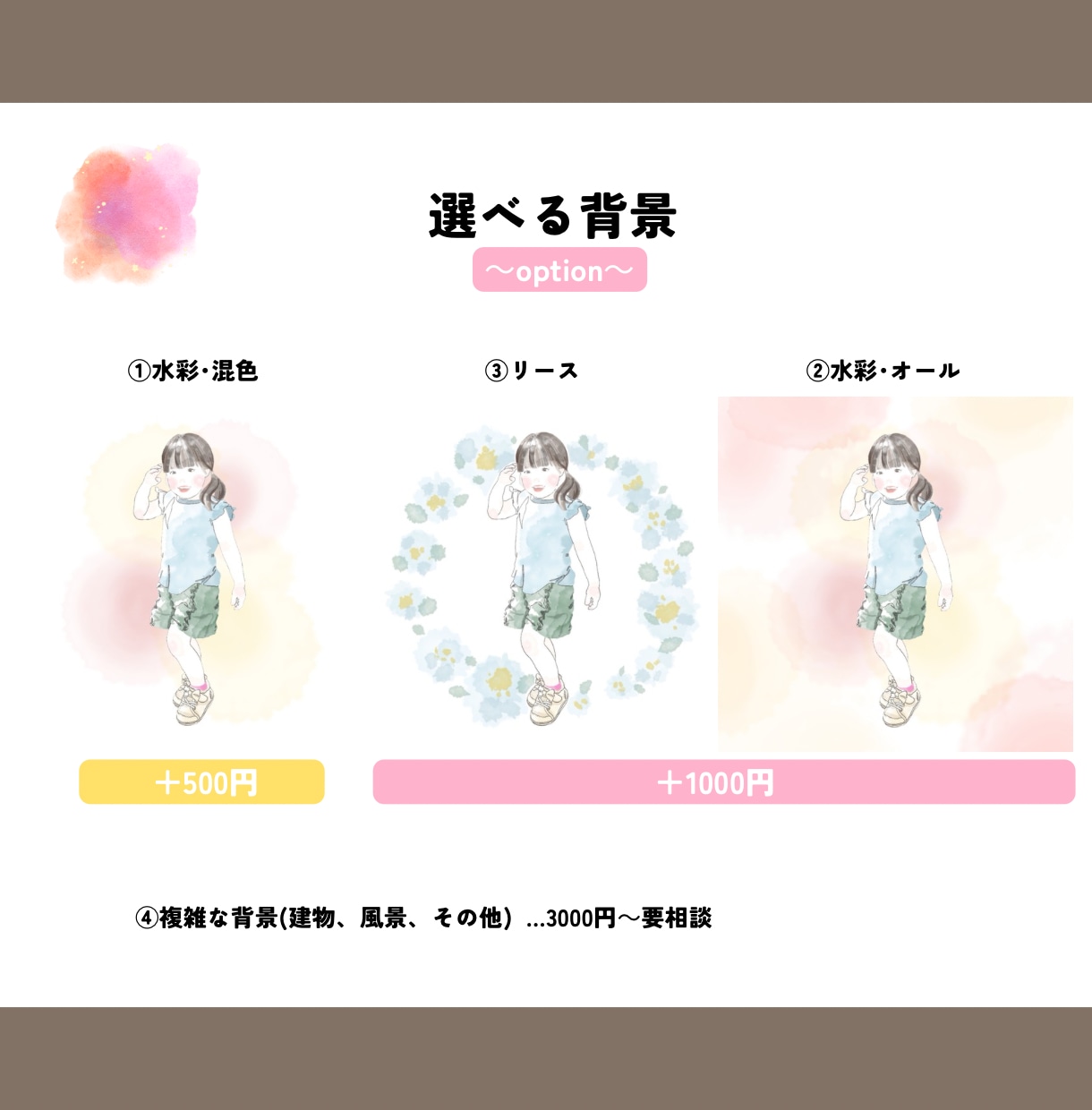 2人の人柄が伝わる優しい結婚式用のイラスト描きます 大人数◎顔のみも全身も同じお値段！丁寧なヒアリングで満足度◎ イメージ5