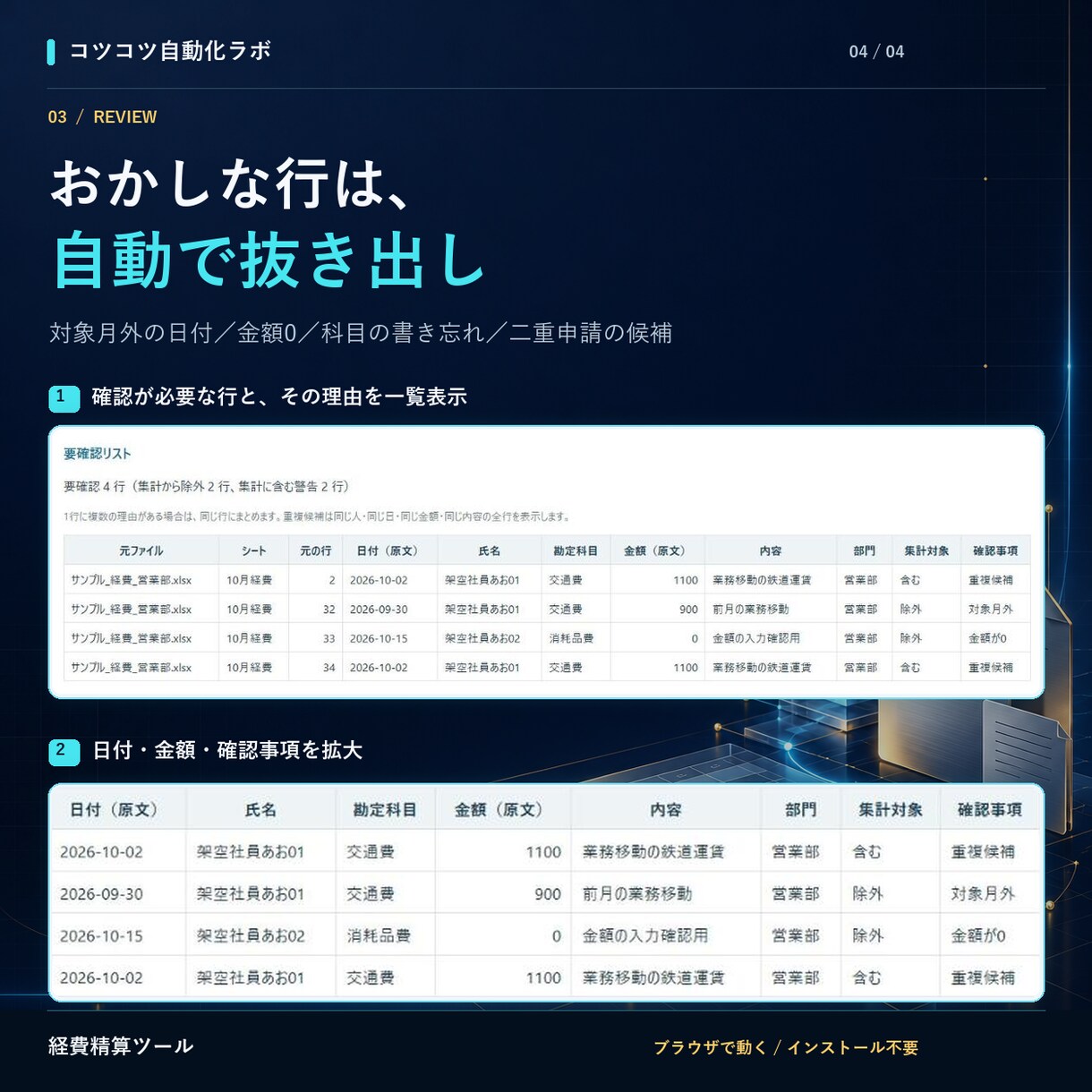 経費精算のまとめを自動集計するツールをお渡しします 各自の経費Excelを集めるだけ。人別精算額まで自動 イメージ4