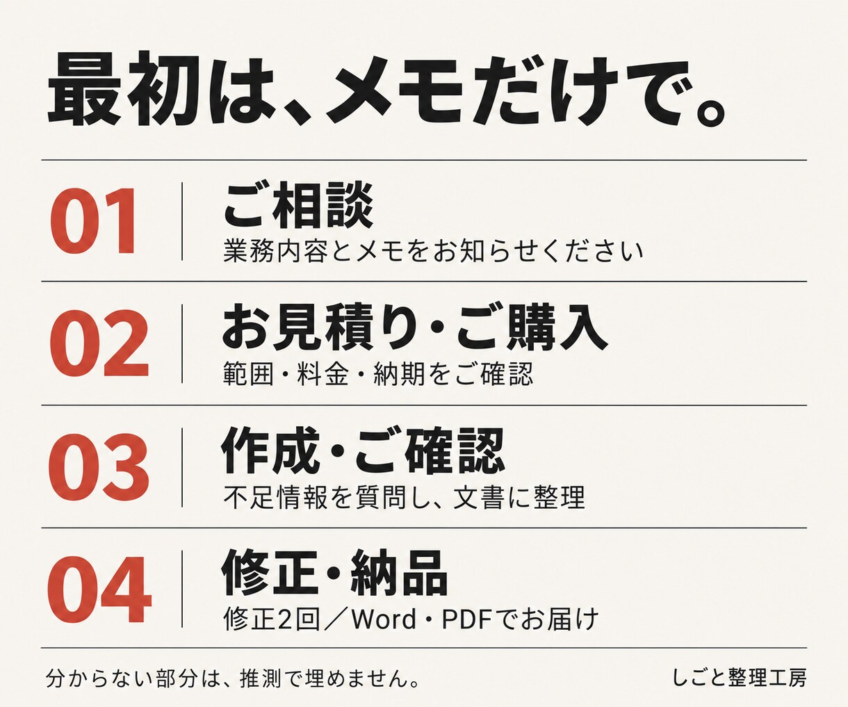 業務メモを確認点まで分かる手順書に整理します 引継ぎで迷わない手順・確認点・完了条件を整理 イメージ5