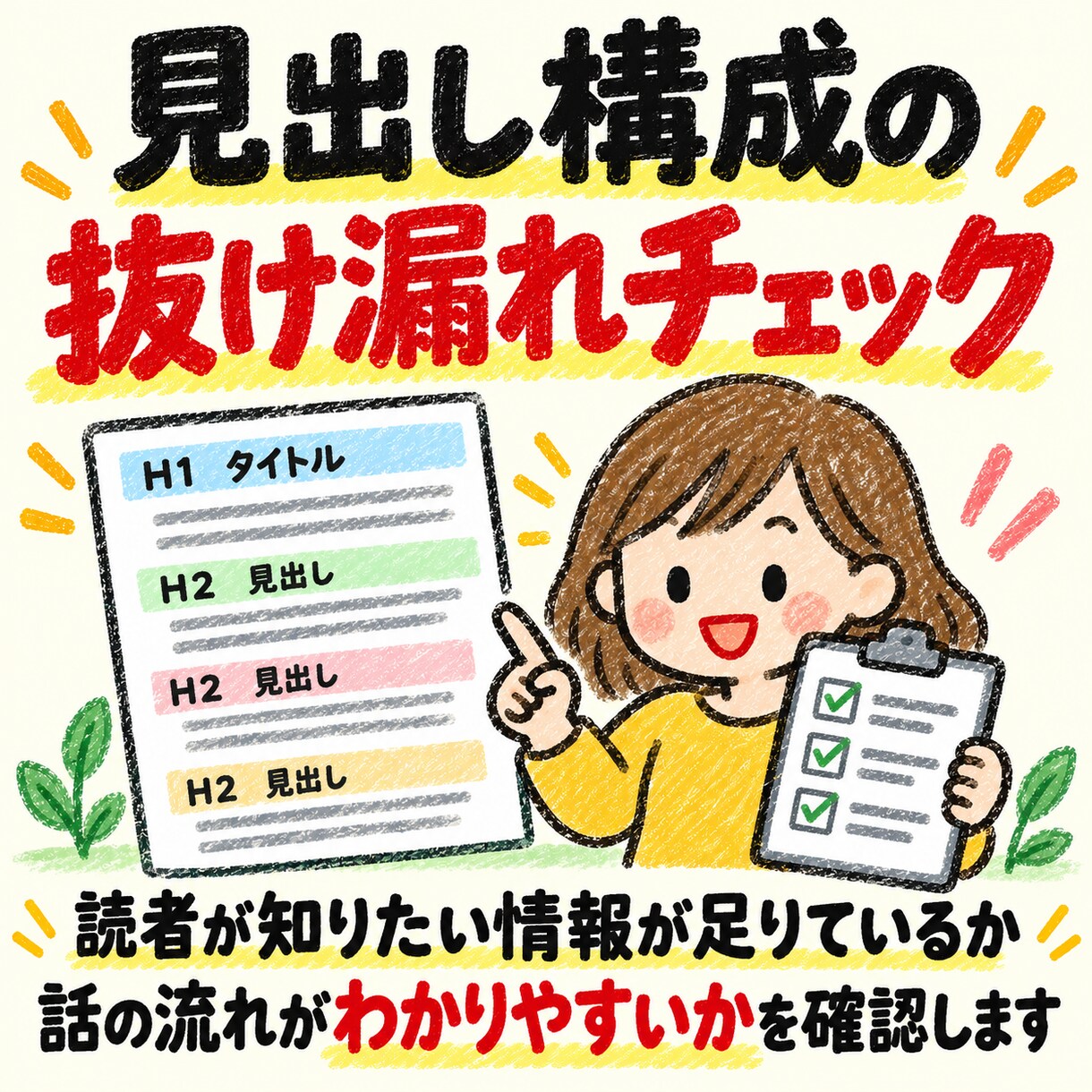 アドセンス審査前の記事を添削・チェックします 検索意図・見出し・独自性・有用性まで確認し、弱い部分を改善 イメージ4