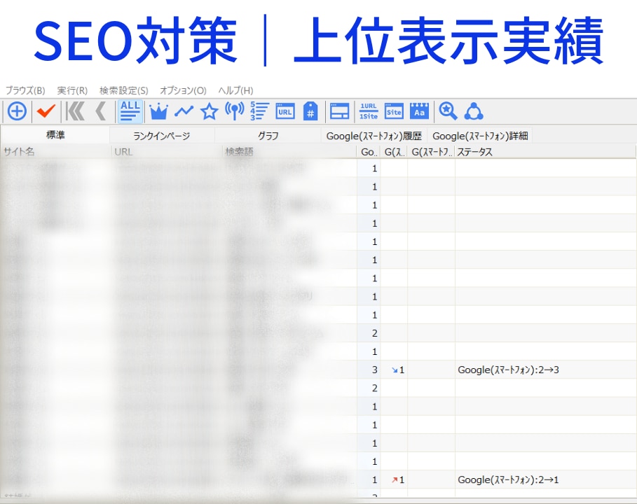 店舗ホームページのSEO対策をアドバイスします MEOにも有効！コストパフォーマンスの高い内部対策＋外部対策 イメージ2