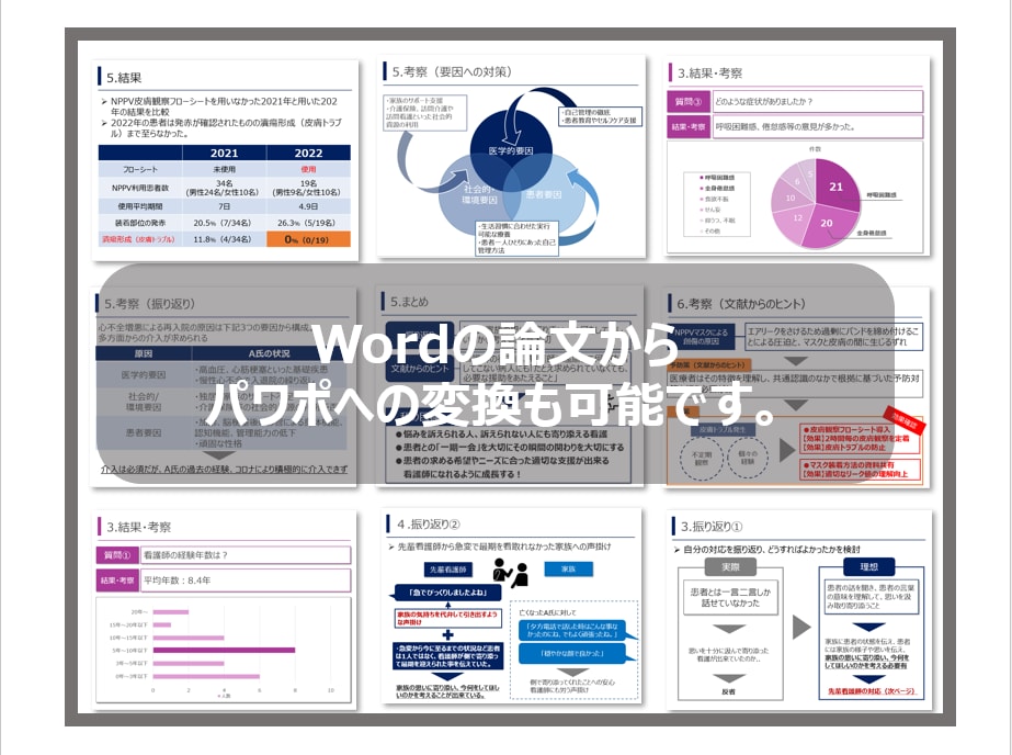 学会・院内発表・看護研究パワポを作成します ★看護師歴15年×パワポ歴15年★プレゼン資料作成！ イメージ2