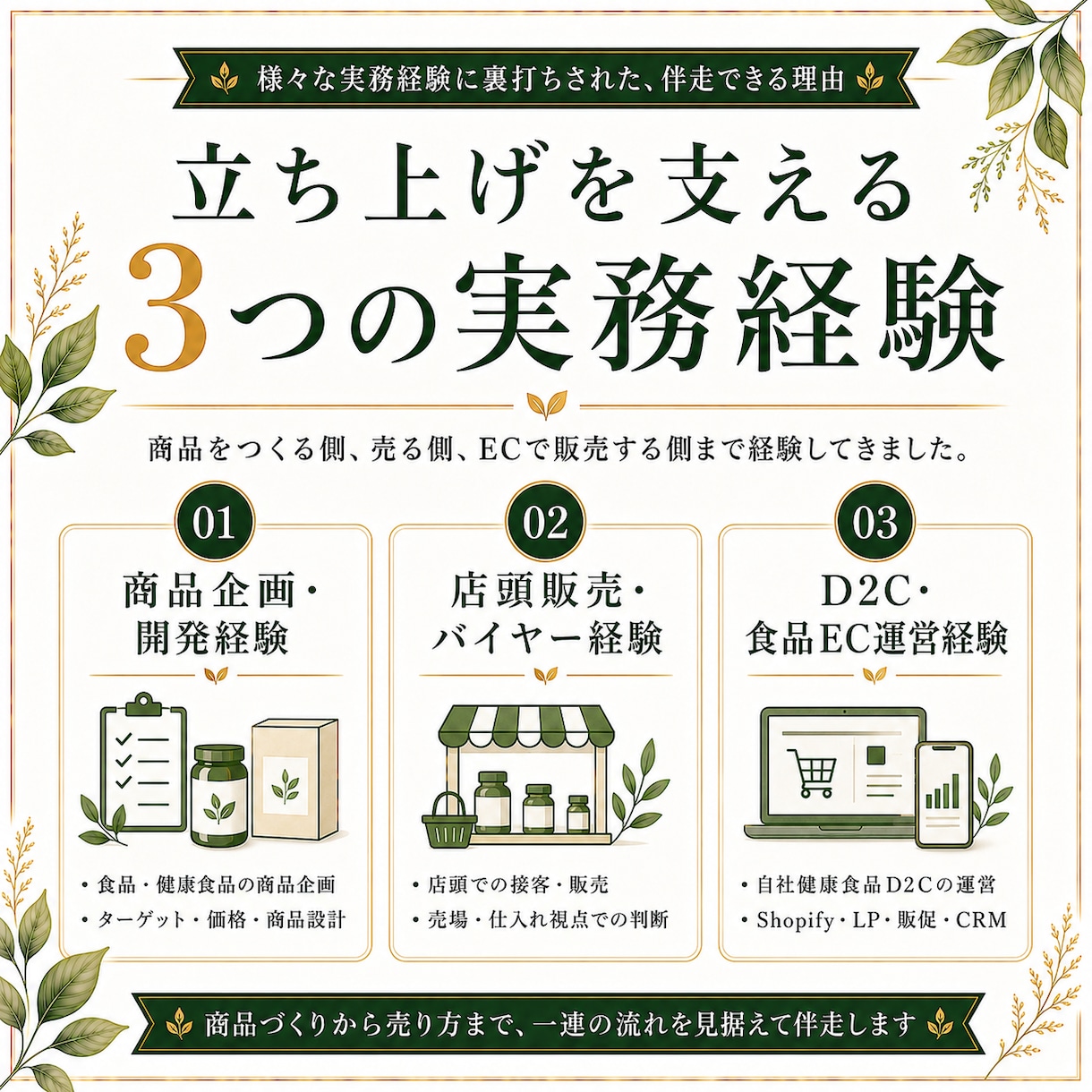 食品・健康食品の新商品・新規事業を30日伴走します 商品化・販売開始に向けて、30日間一緒に事業を前へ進めます イメージ6