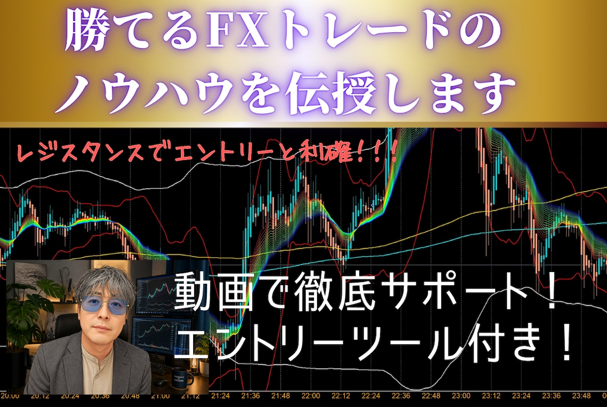 勝てるFXトレードのノウハウを伝授します FX初心者の方へわかりやすいトレード方法を提供します イメージ1