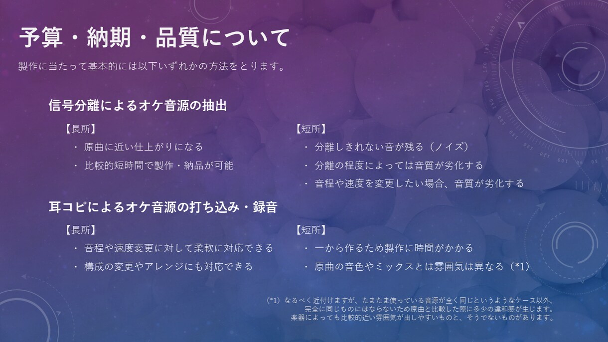 カラオケ音源　加工・作成します 予算と納期、必要な品質に合わせて最適な手法で提供します イメージ4