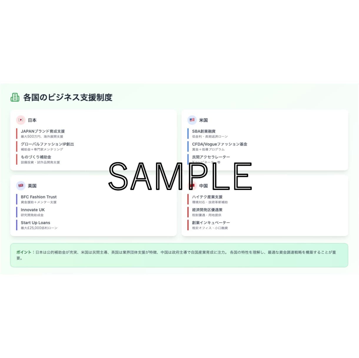 爆速納品。詳細で使える市場調査レポートを提供します 平均★5！現役実業経営者が市場規模・競合分析など徹底調査！ イメージ5