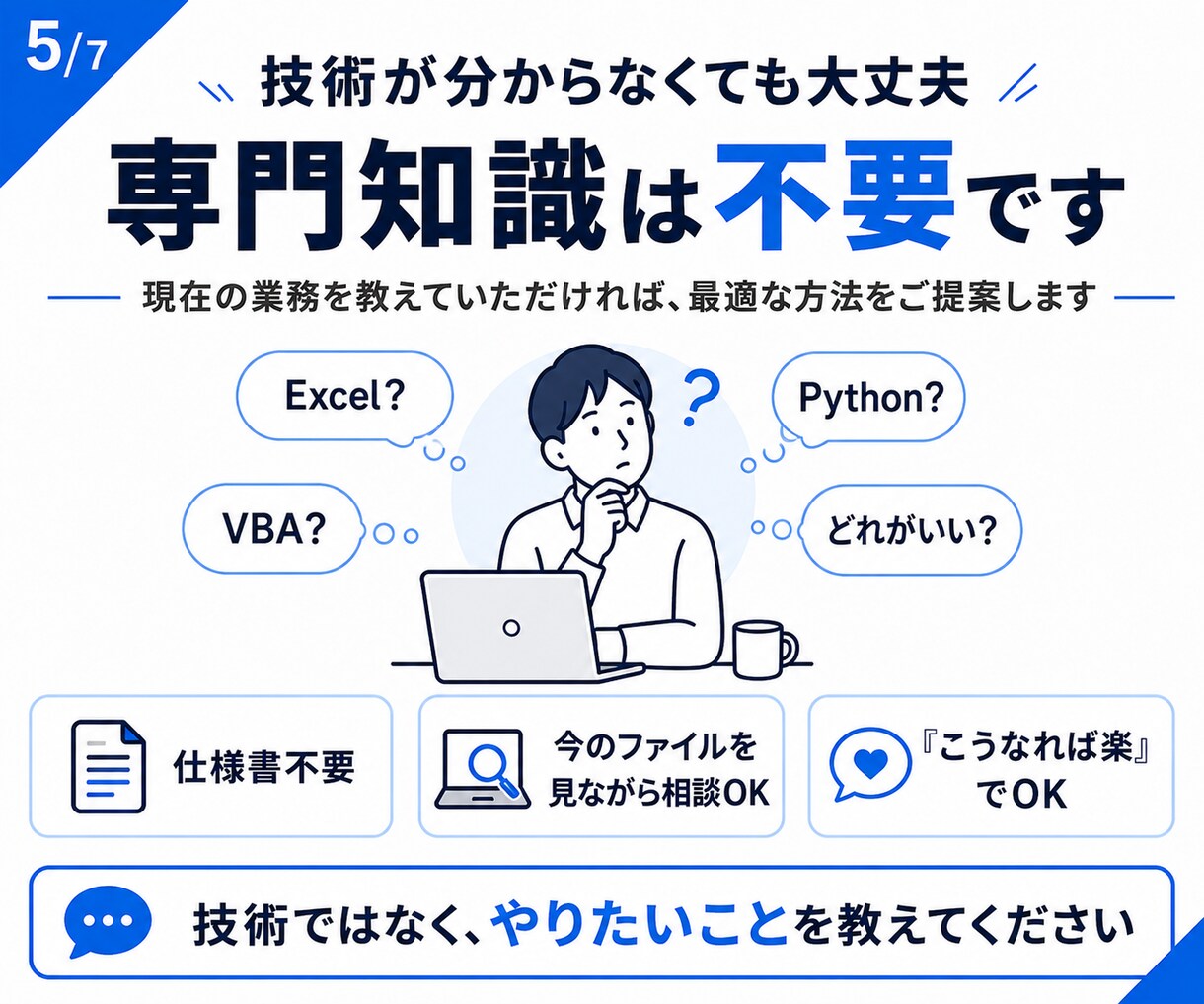 Excel・CSVの集計・転記作業を自動化します 毎月・毎週の面倒な作業をまとめて効率化 イメージ5