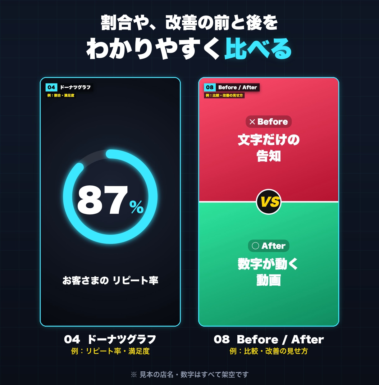 写真と動画で、目を引くPR動画を作ります PR・売上・実績・ランキングを、目を引くモーション動画に イメージ4