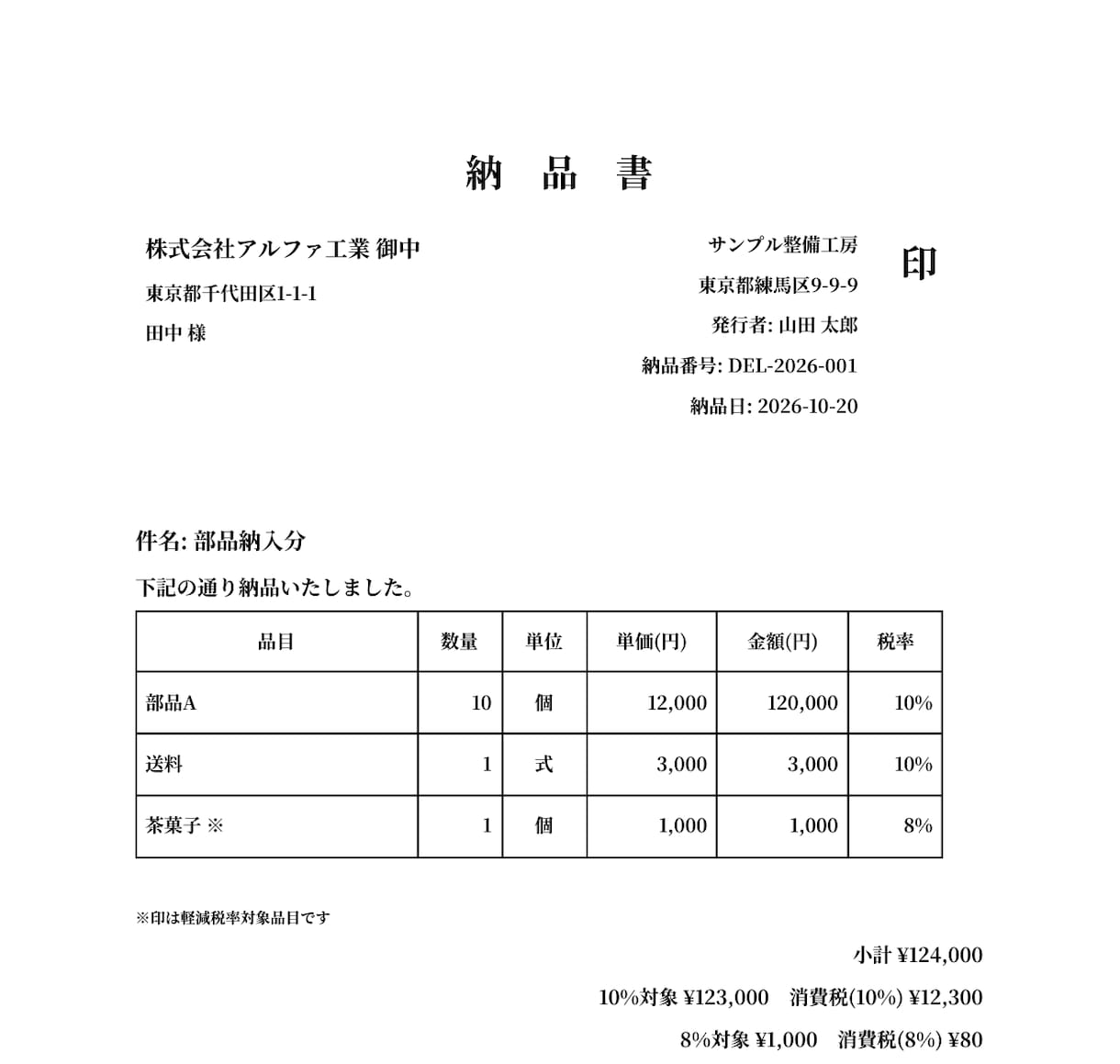 見積書・納品書をスプレッドシートからPDF化します 着手前に作る範囲を文書で合意・動作証拠つき イメージ2