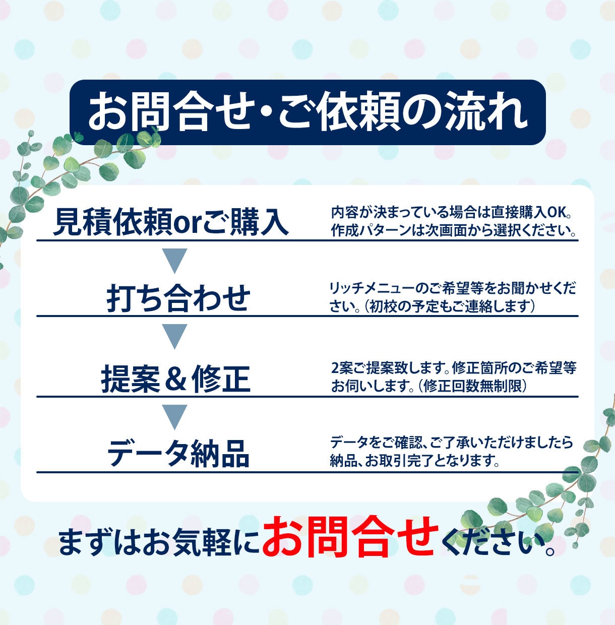 Lステップ用変形リッチメニュー作成ます 自由度の高いプレミアムリッチメニューもお任せ下さい イメージ2