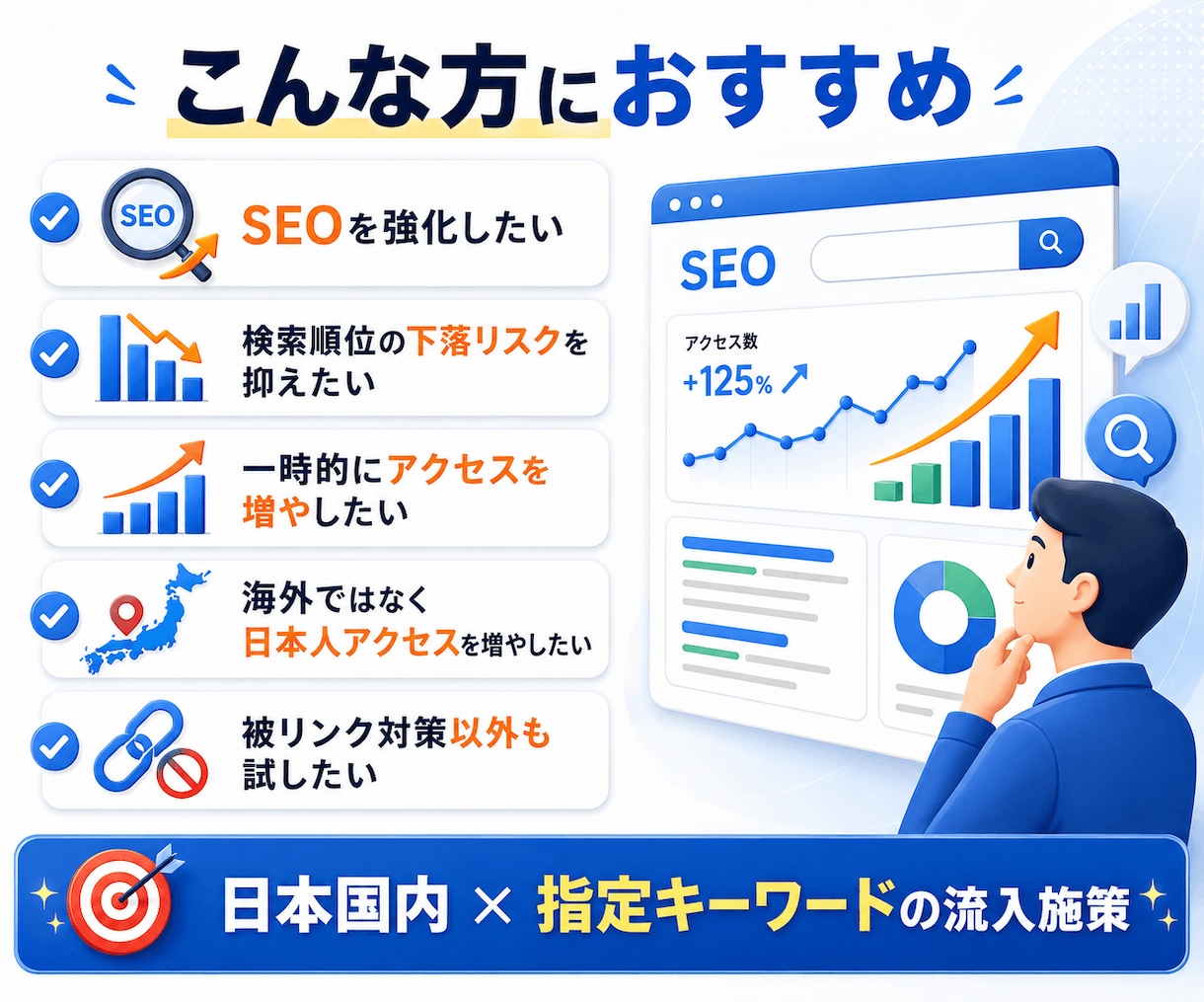 Google検索から日本人アクセスを増やします 日本国内ユーザー × 検索キーワード指定の外部SEO対策です イメージ3