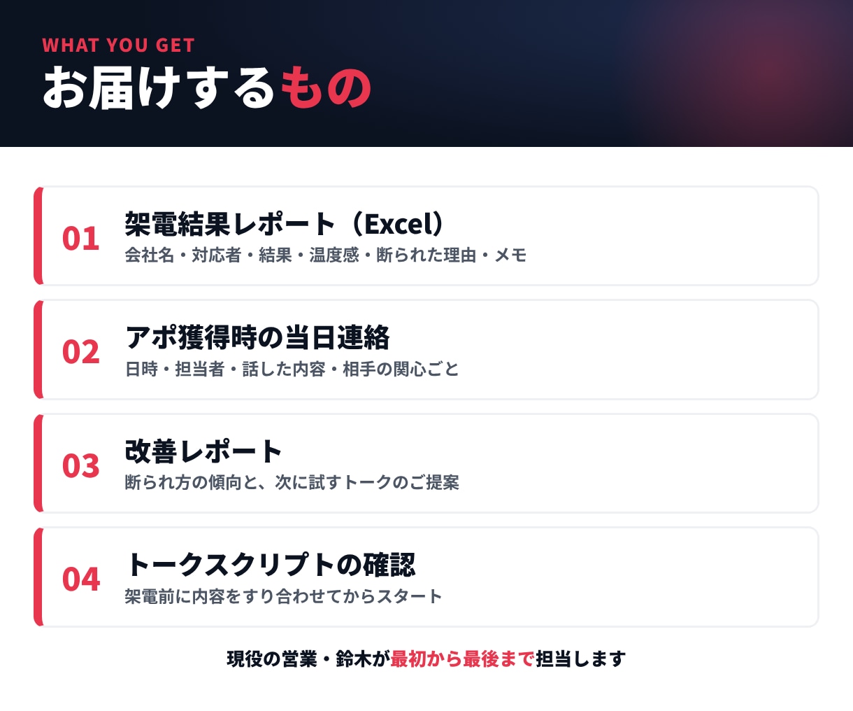 BtoB新規開拓のテレアポを代行します かけて終わりにしない。断られた理由まで報告します イメージ3