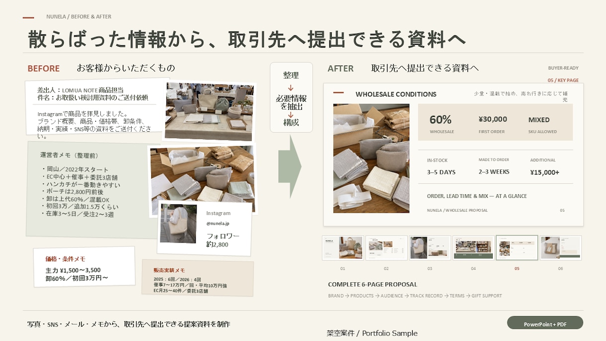 写真やメモから取引先向け提案資料を作ります 写真・SNS・メール・メモから、内容ごと組み立てます イメージ4