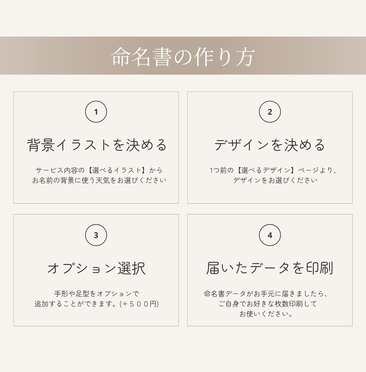 名前を送るだけ！天気の命名書作ります 忙しいママへ｜最短3日でお届け｜3名限定1,000円 イメージ6