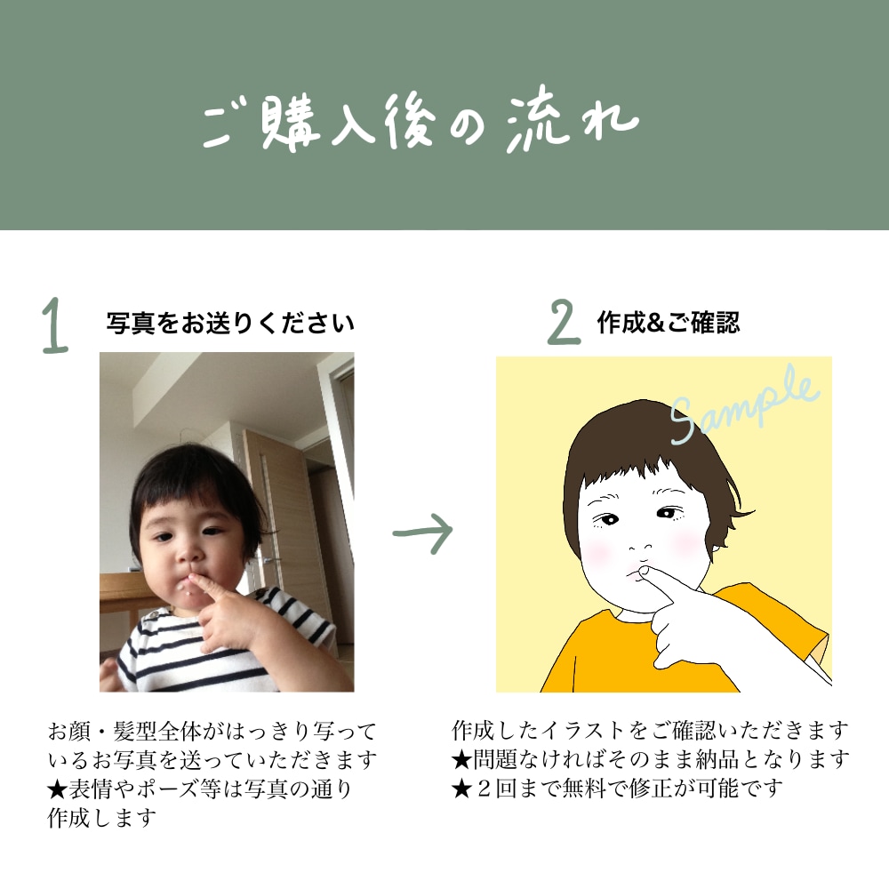 優しい雰囲気♪シンプル似顔絵スピード納品します ナチュラルな配色！SNS、名刺に◎5名以上大人数割引あり イメージ2