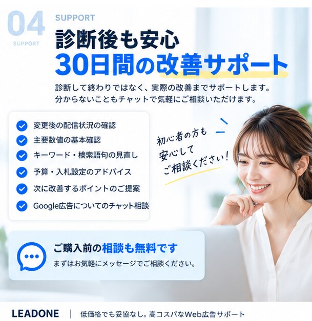 Google広告・検索広告のアカウントを診断します 設定・検索語句・数値から改善ポイントを優先順位で整理 イメージ4