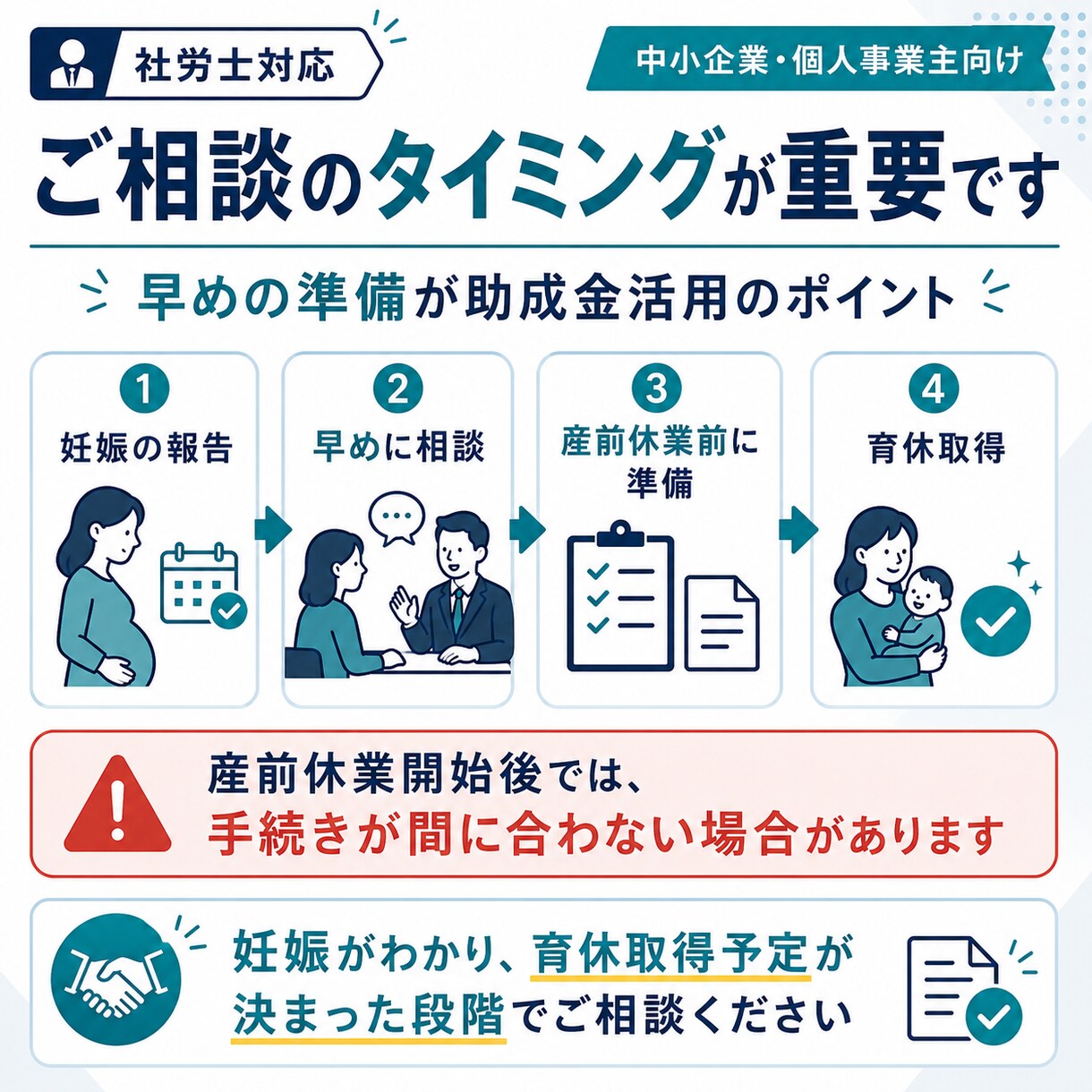 両立支援等助成金｜育休取得時の申請準備を支援します 育児休業規程・行動計画・面談・復帰支援プランまで社労士が支援 イメージ3