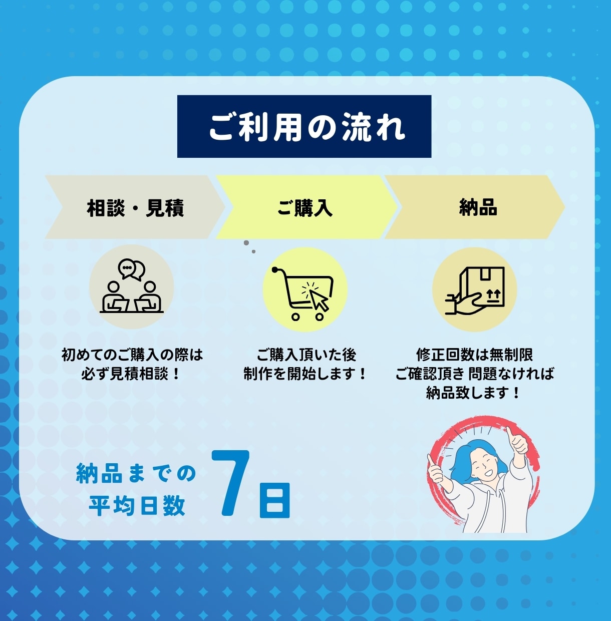 SEO対策！図解で記事滞在時間を圧倒的に伸ばします あなたのWebサイト価値を高めるお手伝い！ イメージ7
