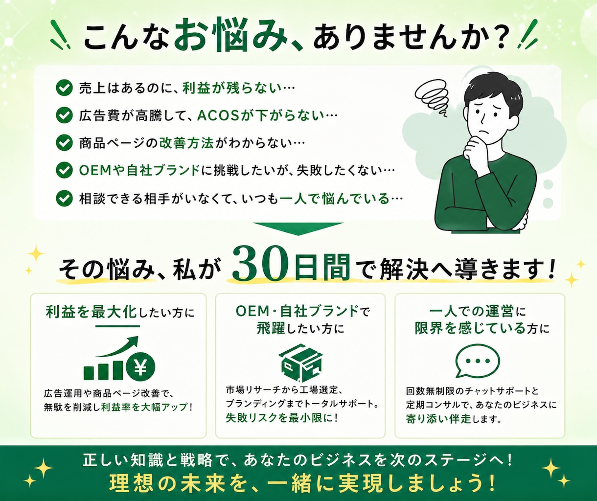 利益が残るAmazon中国輸入OEMコンサルします 「基礎は終えた。次は利益」へ。OEM・利益構造を専門指導 イメージ2