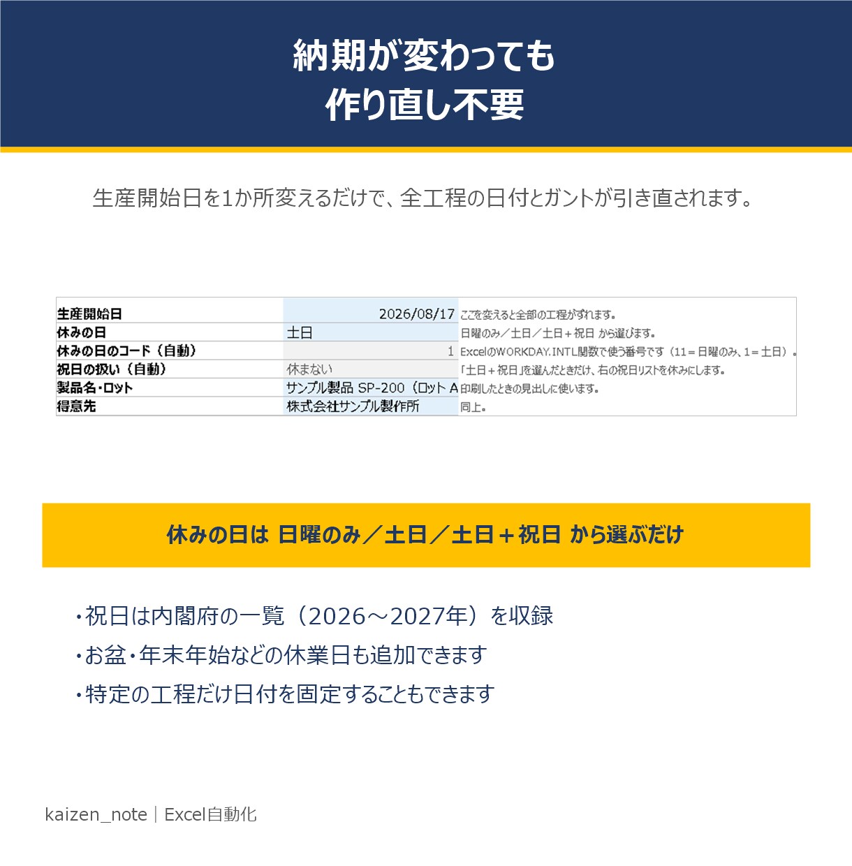 外注待ちも見える製造工程表を渡します 生産開始日を変えるだけで全工程がずれる｜外注比率も自動集計 イメージ5