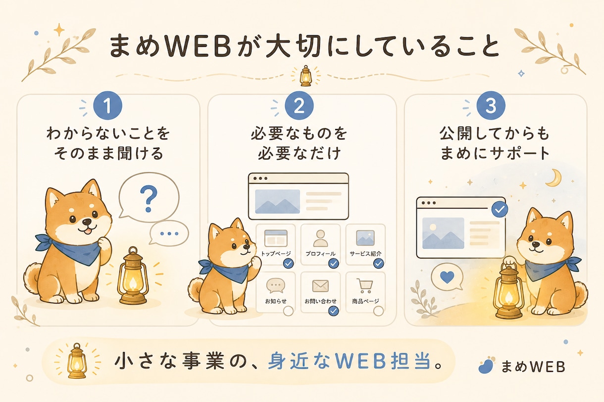 小さな事業向けホームページを丁寧に制作します Webに詳しくなくても安心。必要な内容から一緒に整理します。 イメージ5