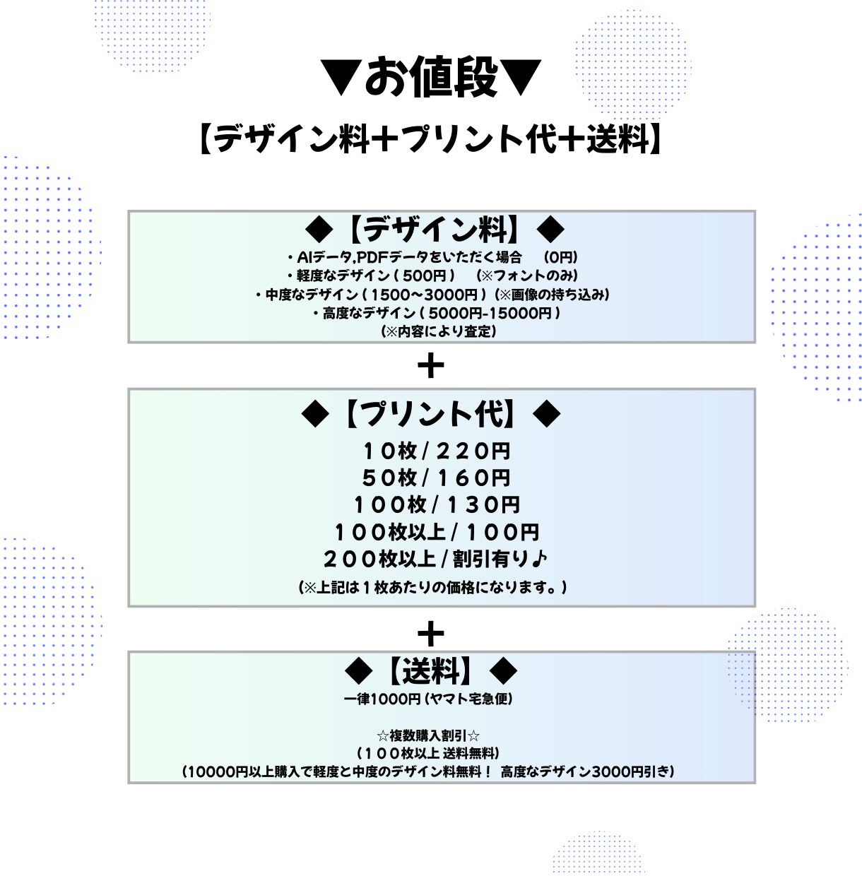 オリジナルのステッカー作ります お好きなイラストロゴ会社チームなど画像からステッカーにします イメージ3